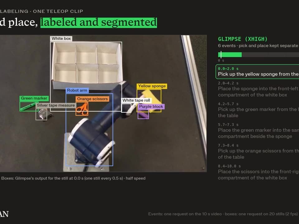 Elorian’s Glimpse demo labels a robot arm and tabletop objects, alongside a timeline of pick-and-place events.
